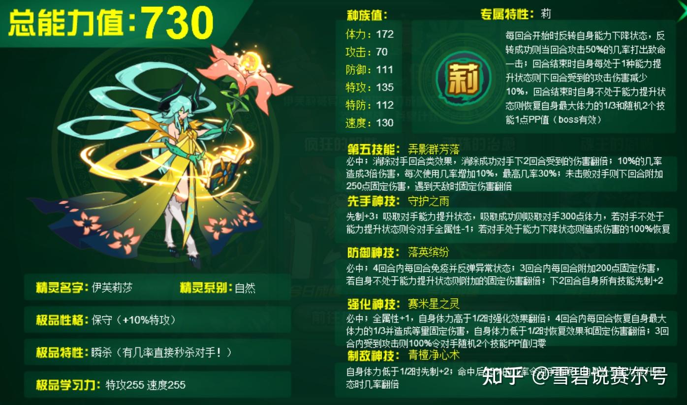 赛尔号绿火是什么,赛尔号绿火是什么意思
