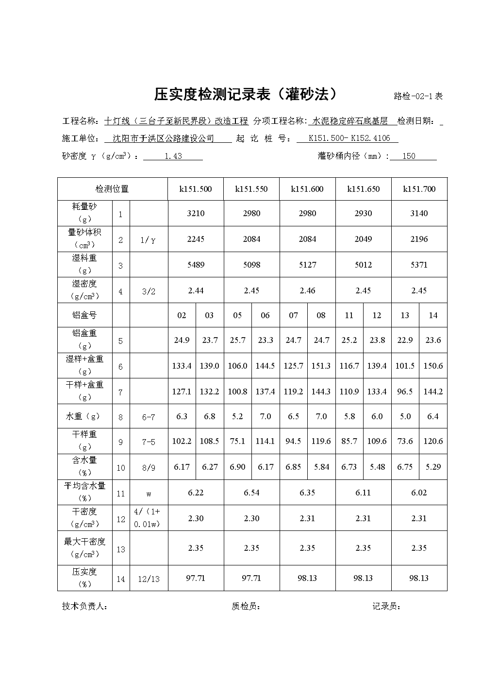 压实度检测频率,房建回填压实度检测频率 压实度检测频率,房建回填压实度检测频率