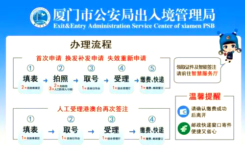 台湾通行证办理,台湾通行证办理地点 台湾通行证办理,台湾通行证办理地点