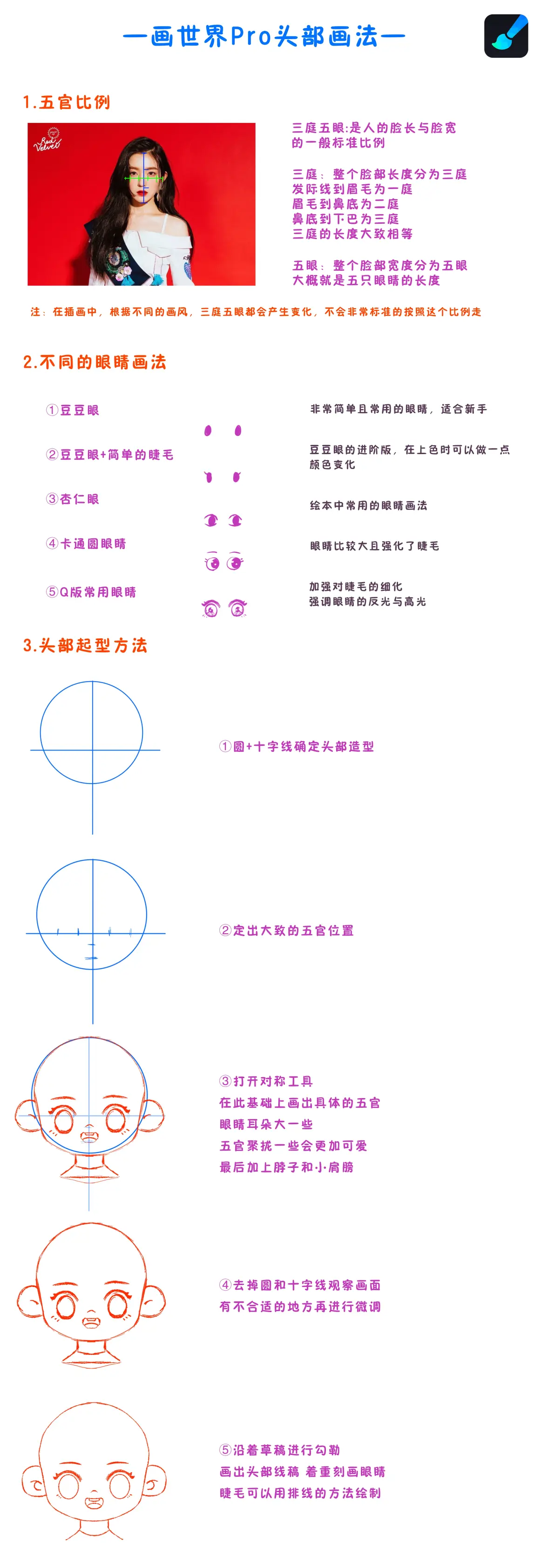 ps绘画教程,ps绘画视频教程网盘分享 ps绘画教程,ps绘画视频教程网盘分享