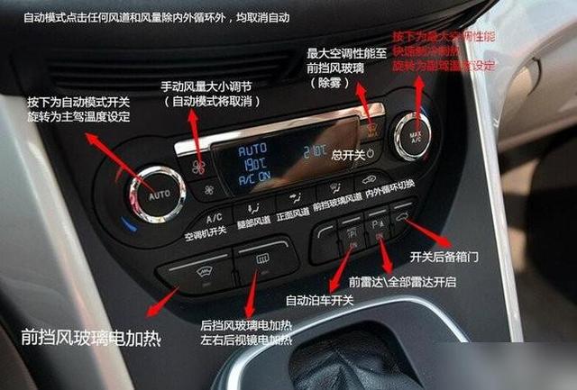 车空调怎么开冷风图解,车空调怎么开冷风图解步骤