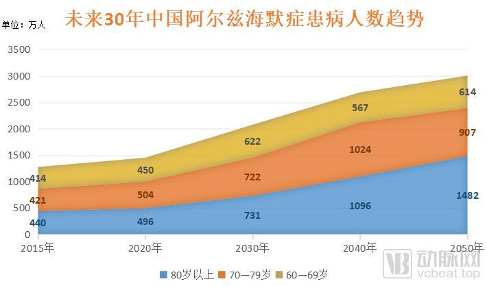 生命科学就业现状分析,生命科学就业现状分析报告 生命科学就业现状分析,生命科学就业现状分析报告