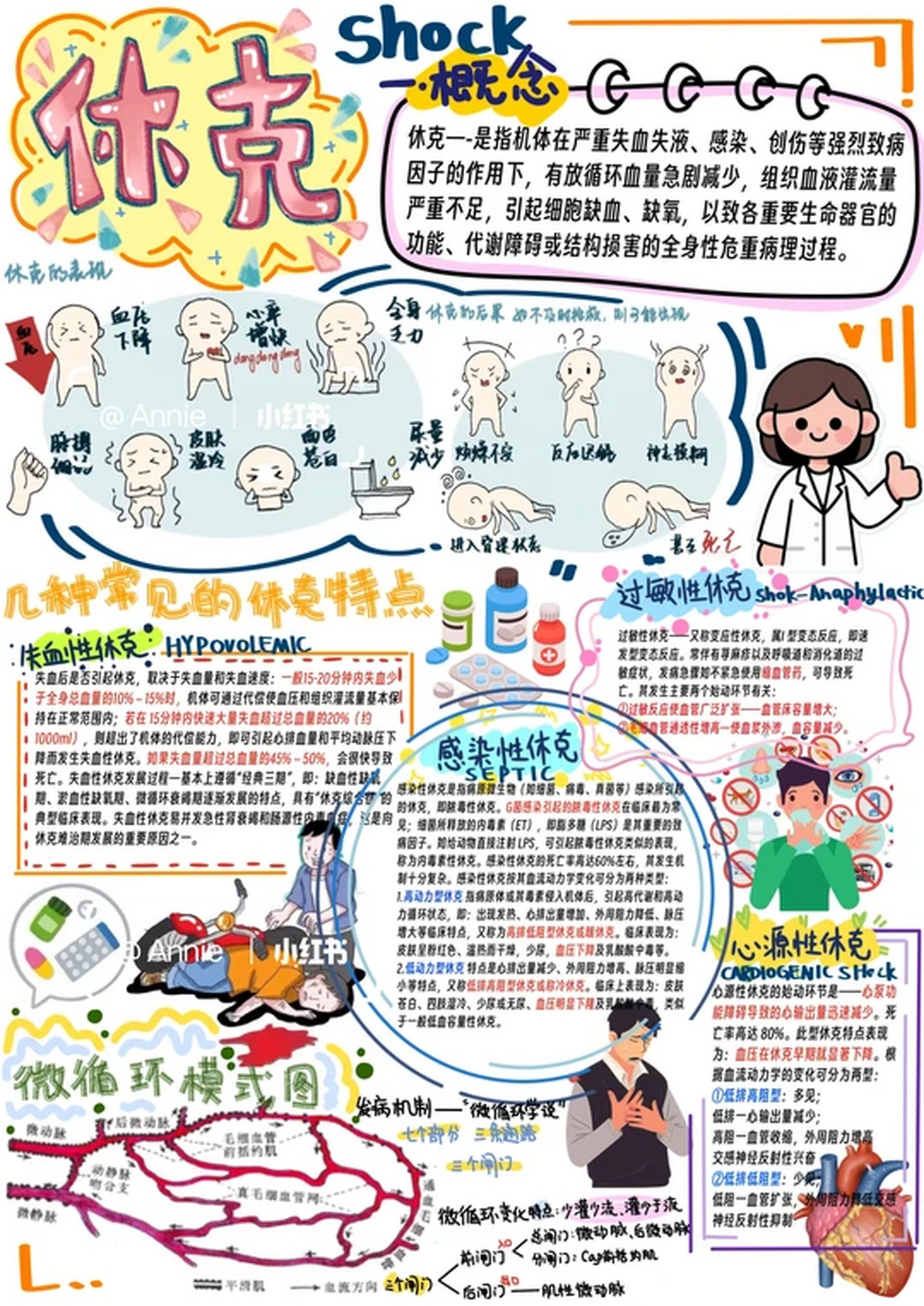 怎么做电子小报,怎么做电子小报模板