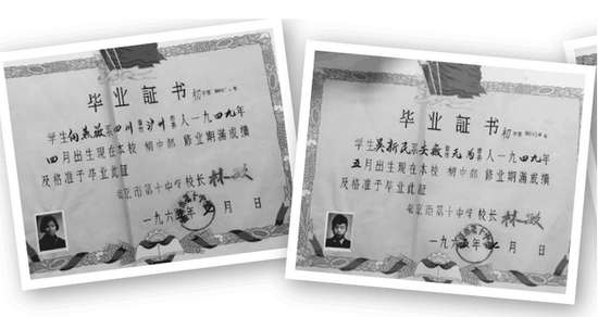 高中毕业证查询,广东省高中毕业证查询 高中毕业证查询,广东省高中毕业证查询