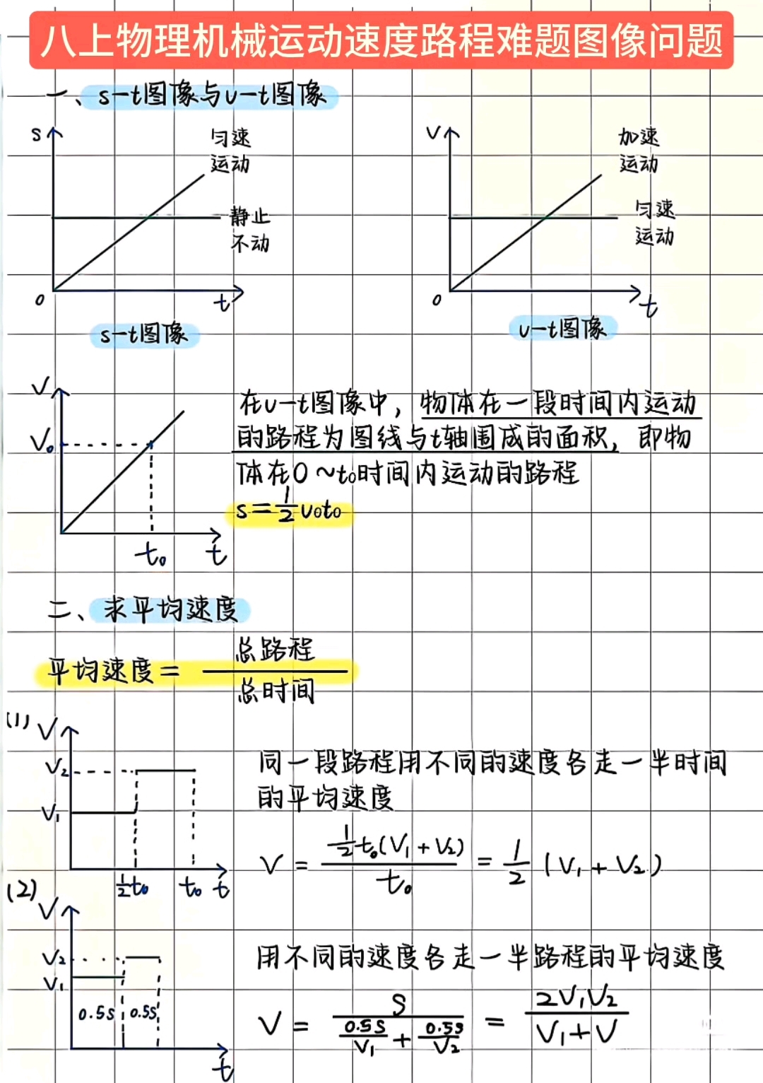 运动的世界物理八上,高一物理运动学经典例题 运动的世界物理八上,高一物理运动学经典例题