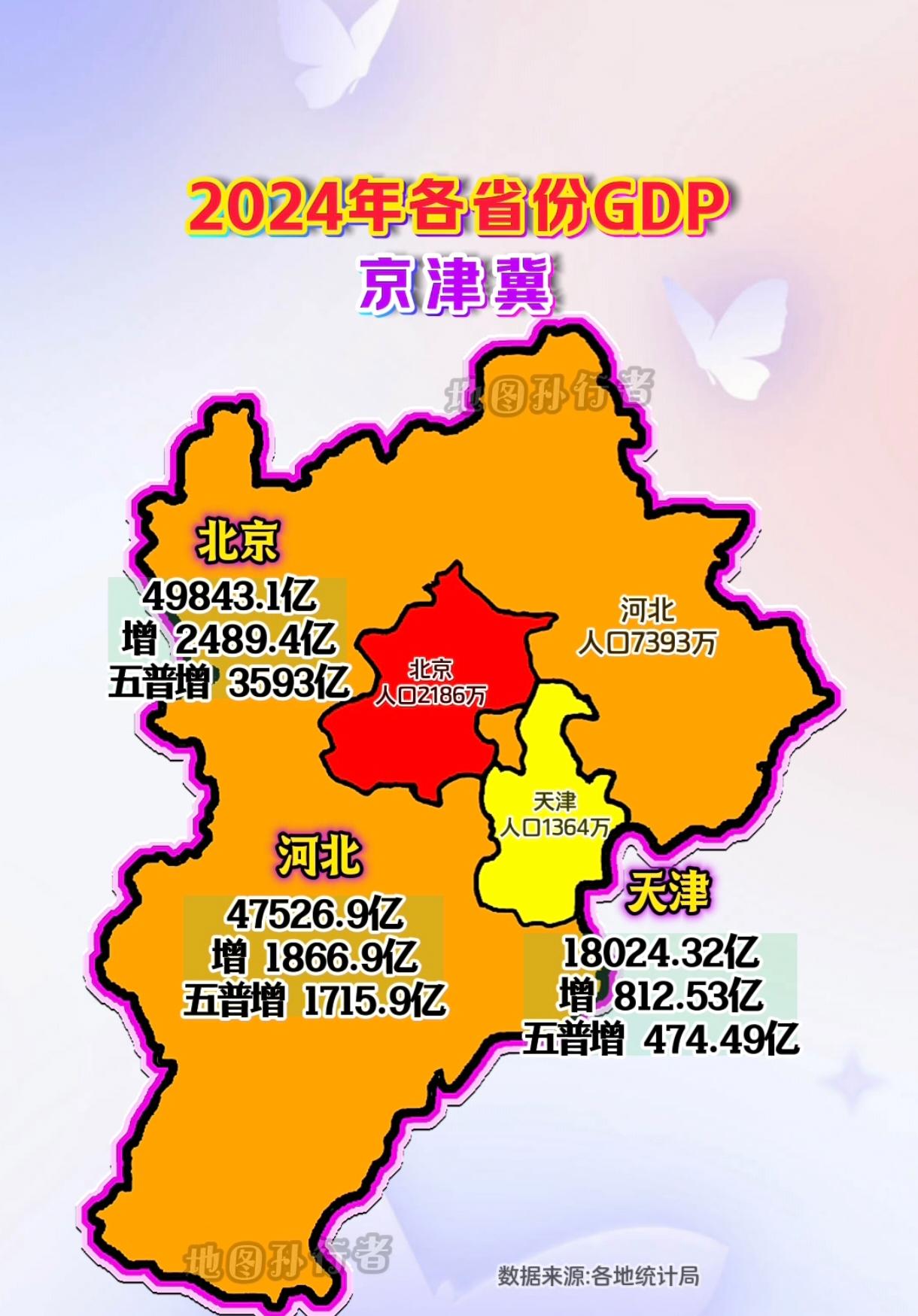 华北区域包括哪些省份,华北包括哪几个省份和地区名称 华北区域包括哪些省份,华北包括哪几个省份和地区名称