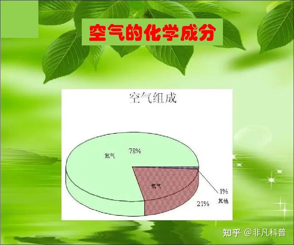地球科学提问哪些问题,地球科学提问哪些问题可以回答 地球科学提问哪些问题,地球科学提问哪些问题可以回答