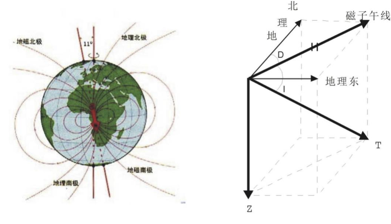 地球科学提问哪些问题,地球科学提问哪些问题可以回答 地球科学提问哪些问题,地球科学提问哪些问题可以回答