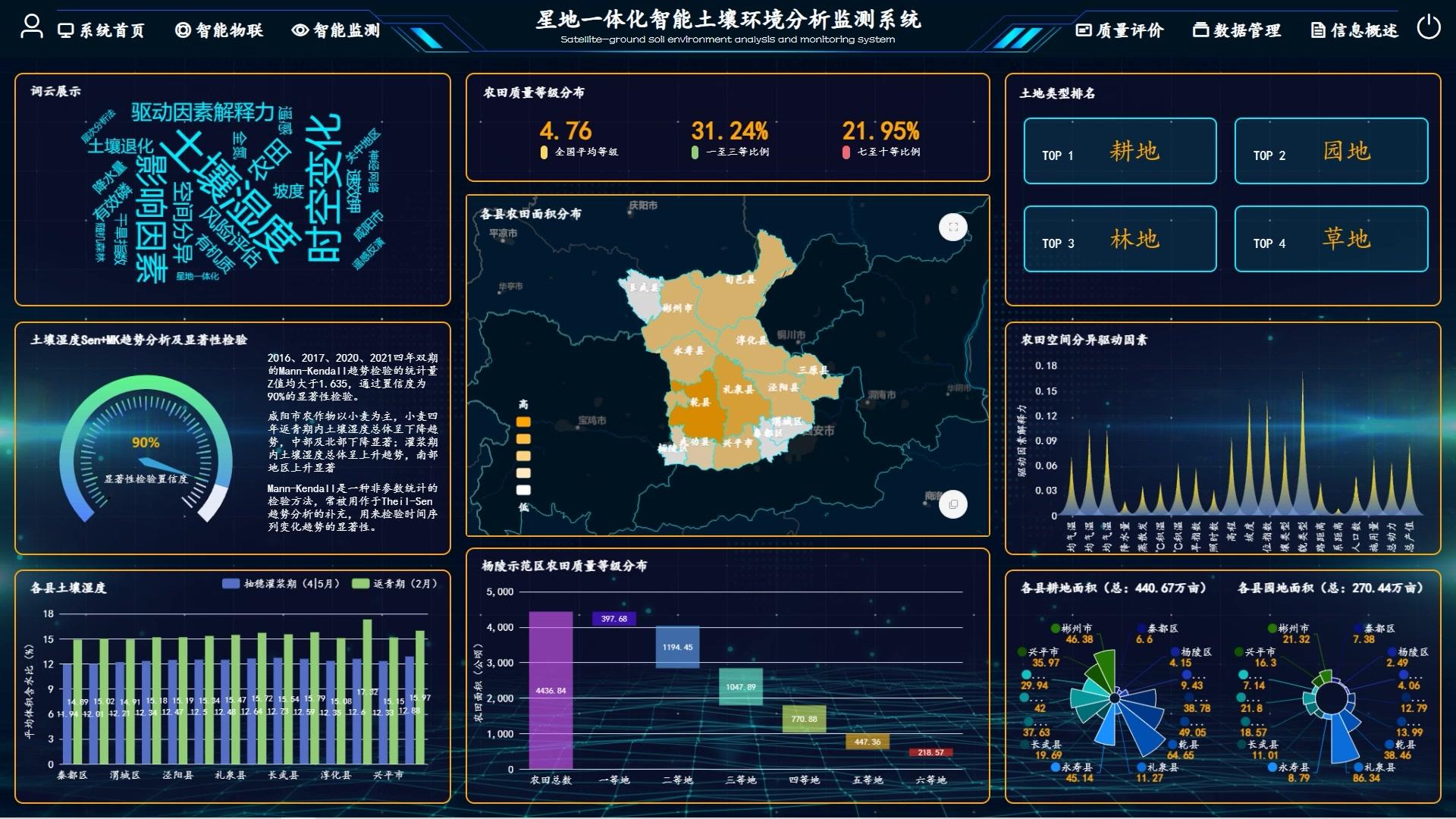 地球科学大数据应用,地球科学大数据应用与管理