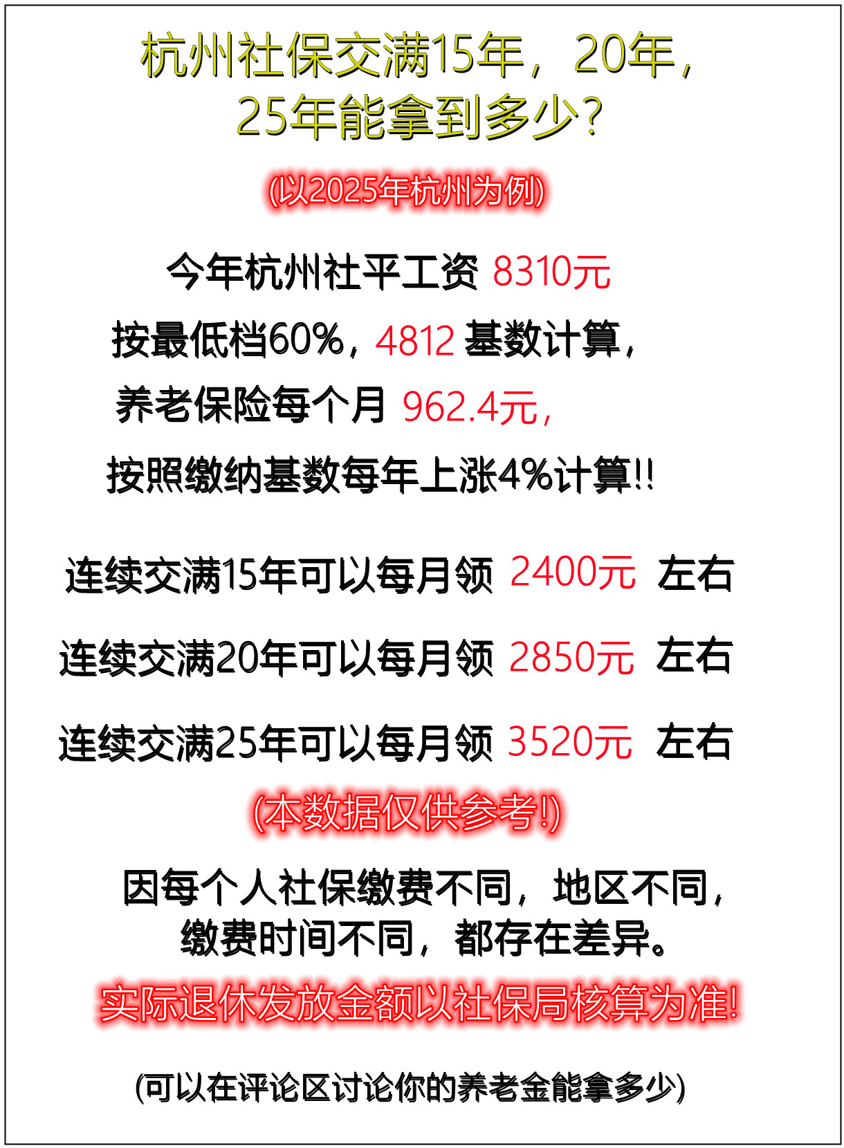 社保工资计算方法,社保工资计算方法公式 社保工资计算方法,社保工资计算方法公式