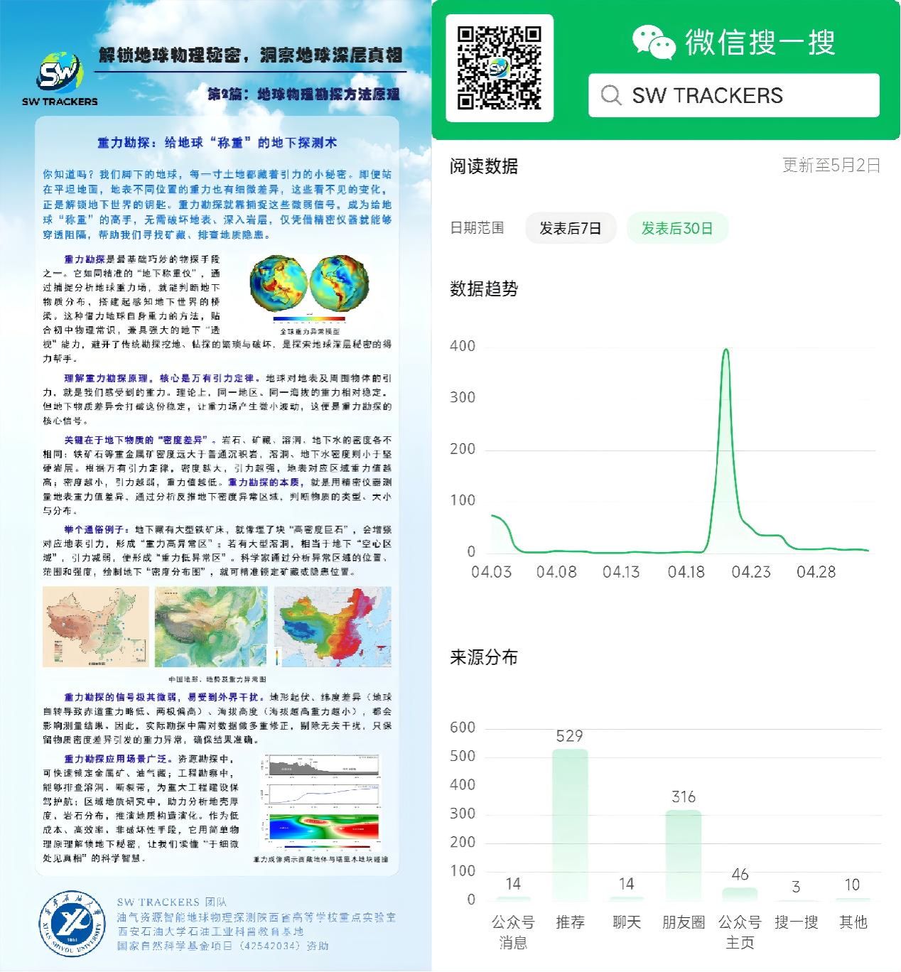 地球科学的专业,地球科学最吃香的专业 地球科学的专业,地球科学最吃香的专业