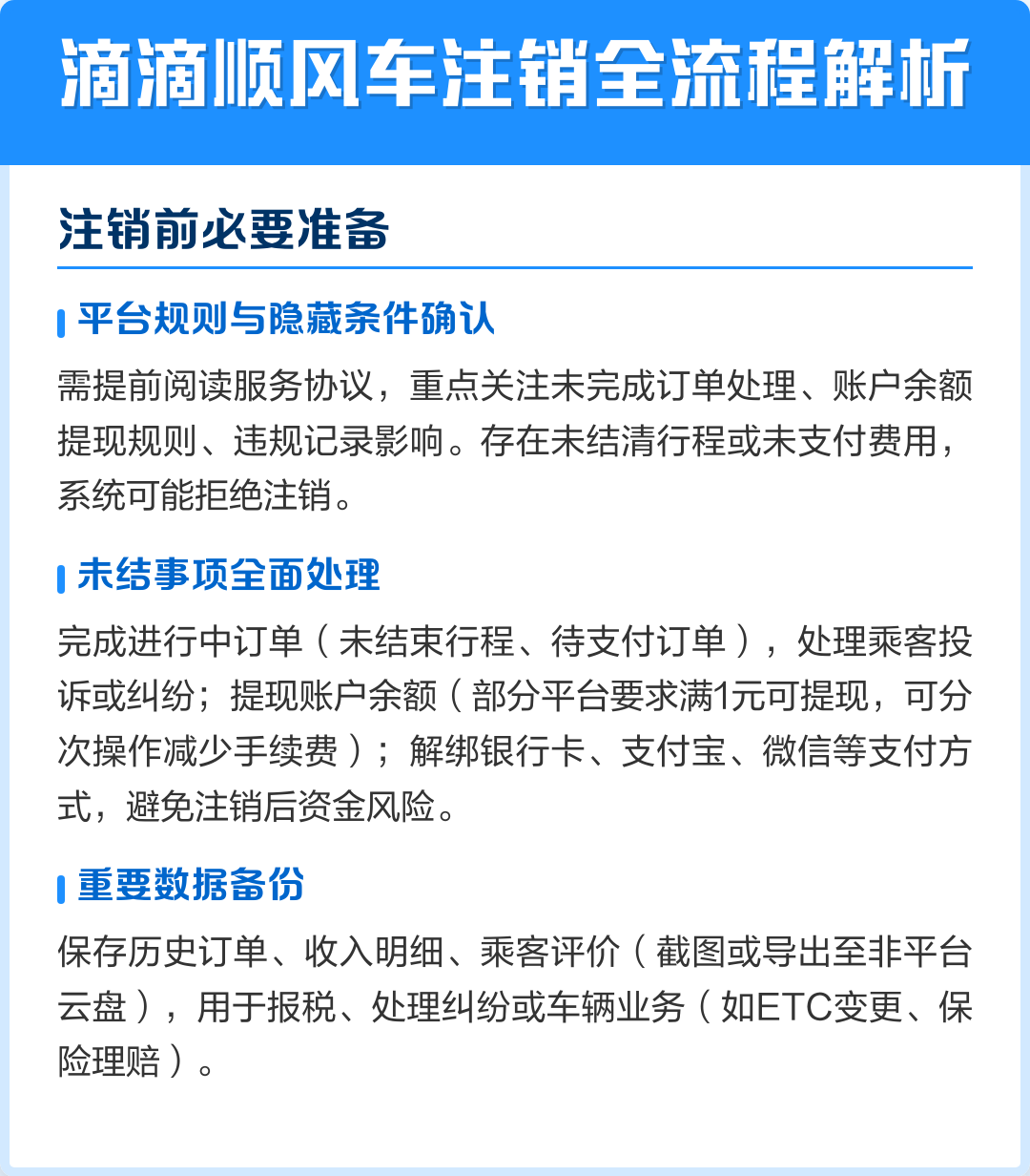 滴滴司机怎么注销,滴滴司机怎么注销车主账号 滴滴司机怎么注销,滴滴司机怎么注销车主账号