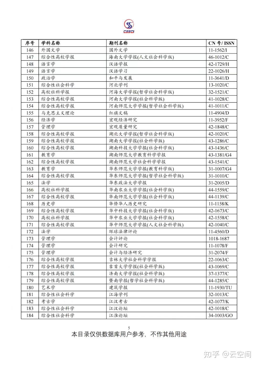 世界顶级物理期刊目录,世界顶级物理期刊目录最新