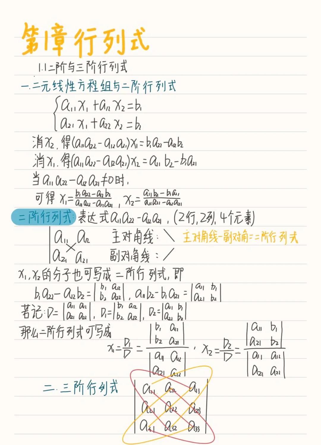 矩阵的行列式怎么求,矩阵的逆矩阵的行列式的值