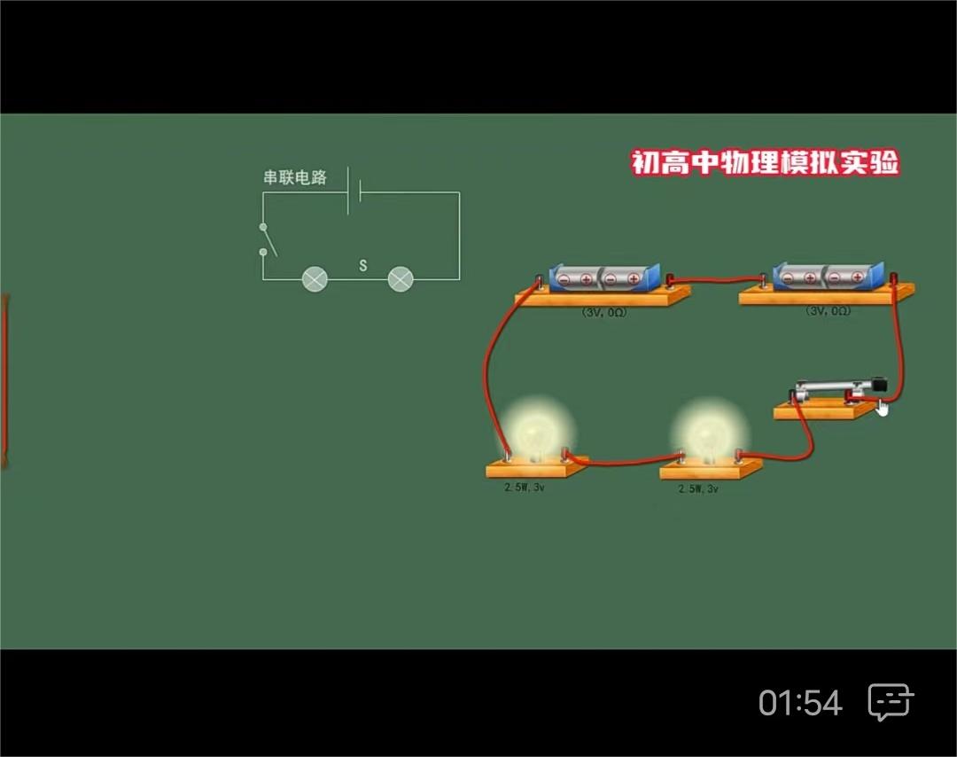 世界物理研究社动画,世界物理十大顶级科学期刊 世界物理研究社动画,世界物理十大顶级科学期刊