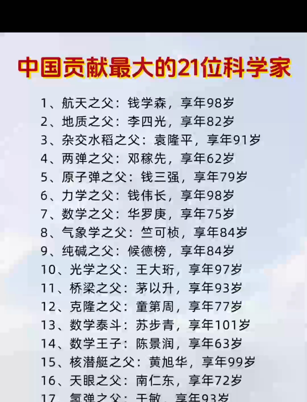 流浪地球科学家们是谁,流浪地球科学家们是谁? 流浪地球科学家们是谁,流浪地球科学家们是谁?