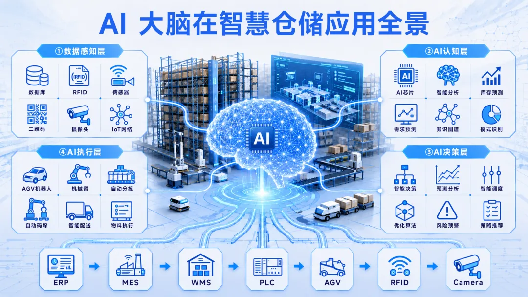 数字世界能融入物理吗,数字世界和物理世界的融合 数字世界能融入物理吗,数字世界和物理世界的融合