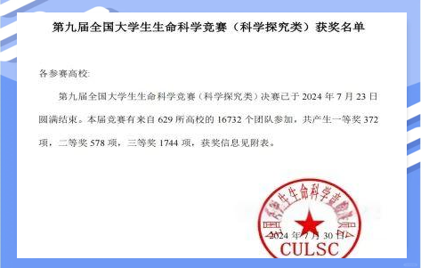 culsc生命科学竞赛怎么邀请指导老师,culsc第十一届全国大学生生命科学竞赛 culsc生命科学竞赛怎么邀请指导老师,culsc第十一届全国大学生生命科学竞赛