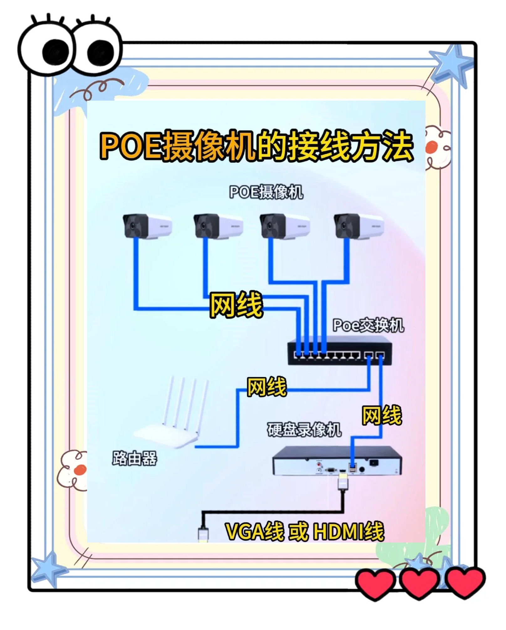 校园网怎么连接,中北大学校园网怎么连接 校园网怎么连接,中北大学校园网怎么连接