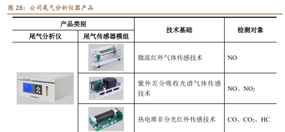 物理世界的三大支柱,物理世界的三大支柱是什么