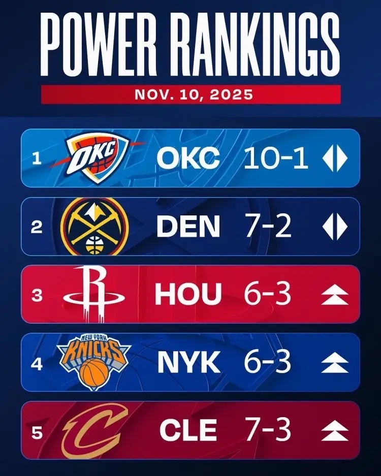 nba所有球队,NBA所有球队一览表 nba所有球队,NBA所有球队一览表