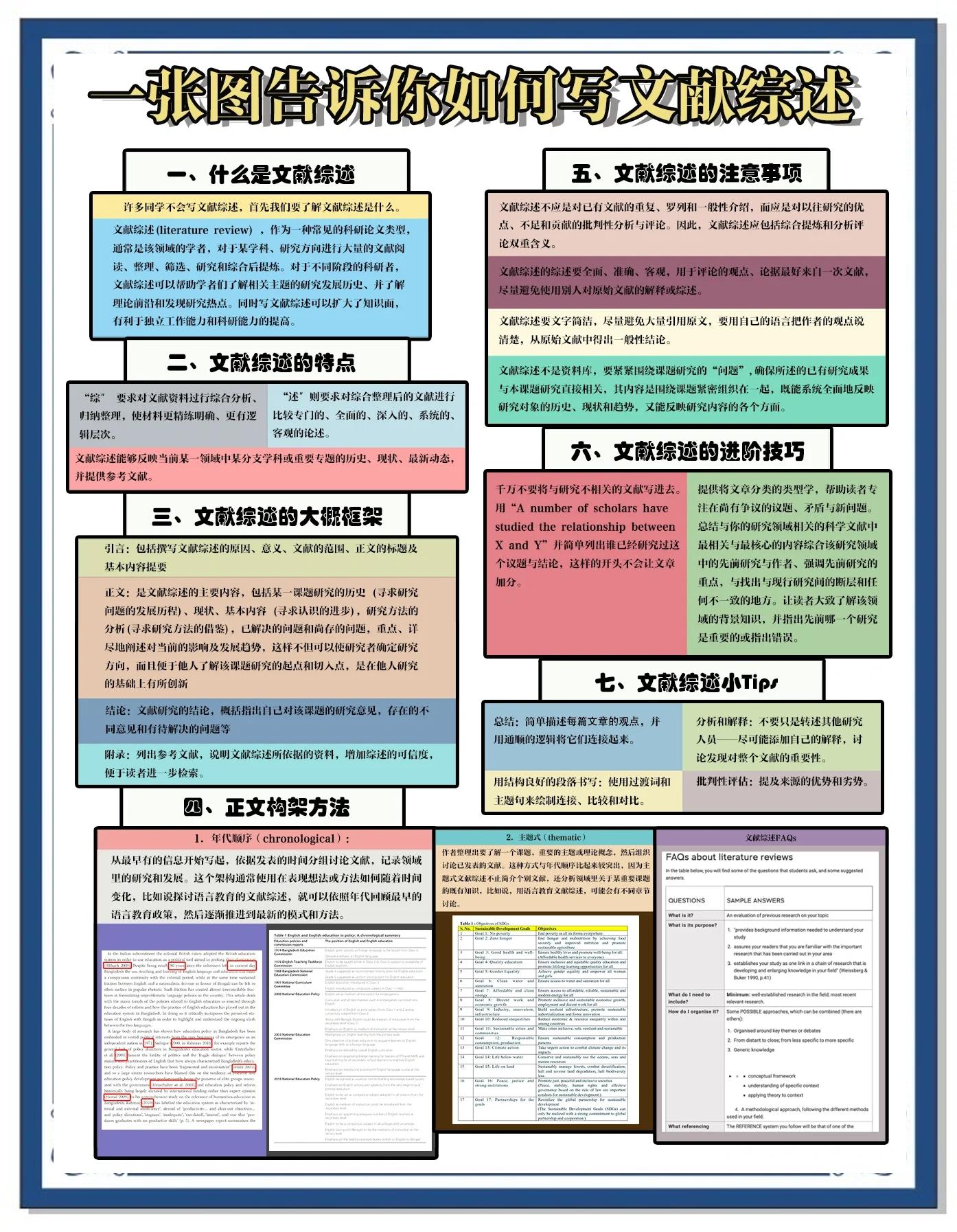 生命科学导论的综述,生物学教学期刊有哪些推荐