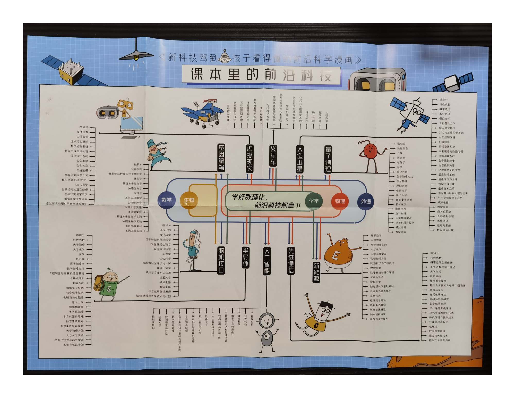 地球科学前沿武大版,地球科学前沿武大版pdf 地球科学前沿武大版,地球科学前沿武大版pdf
