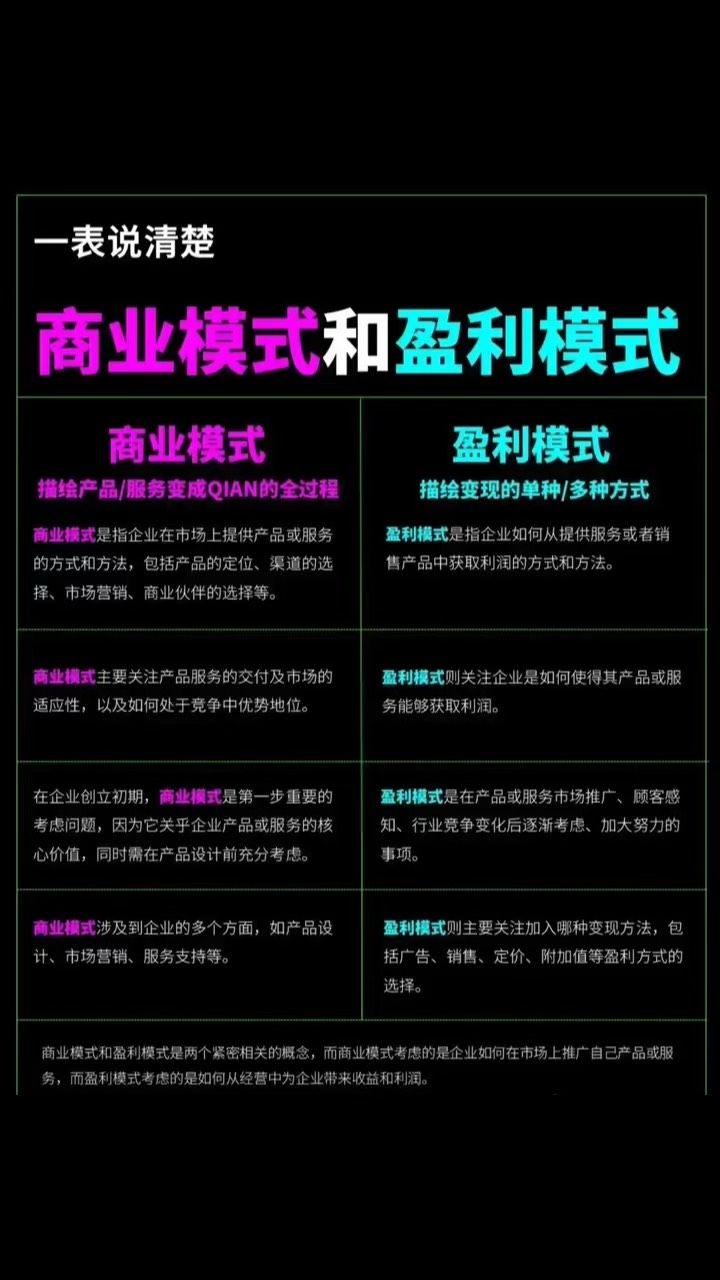 运营和营销的本质区别,运营和销售的区别和联系