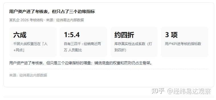 淘宝转化率公式,淘宝转化率计算方式 淘宝转化率公式,淘宝转化率计算方式