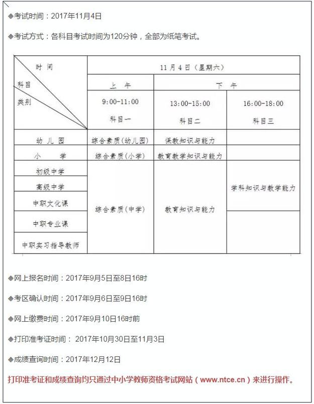 小学教师资格证条件,报考小学教师资格证条件