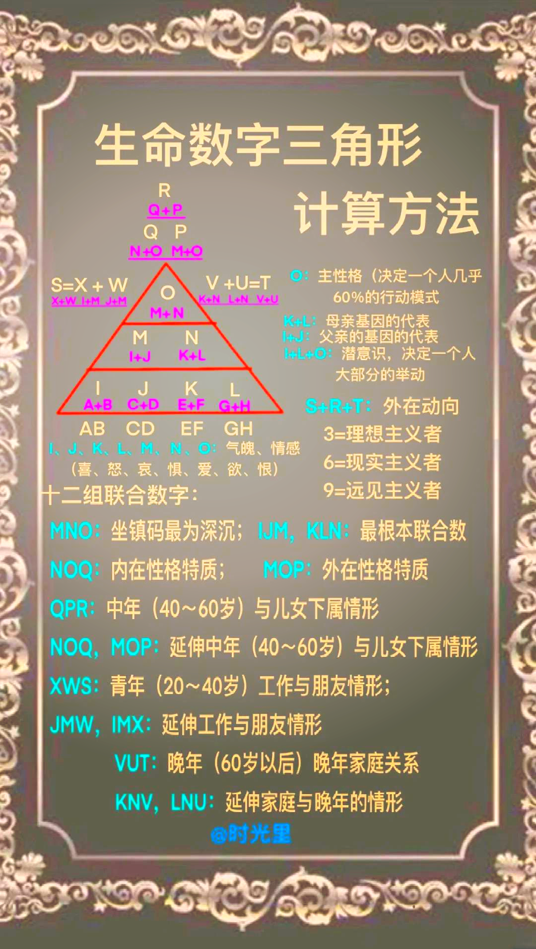 数字生命科学与大数据,数字科学与大数据枝术专业如何