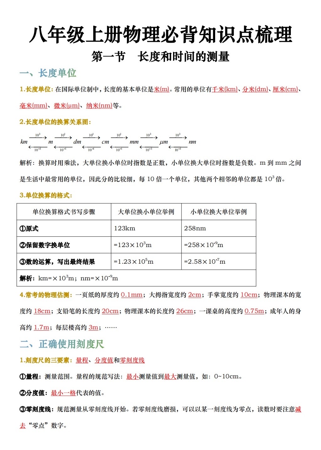 世界物理知识清单大全,世界物理知识清单大全pdf 世界物理知识清单大全,世界物理知识清单大全pdf