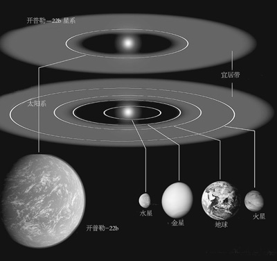 石油科技前沿网,石油科学期刊官网
