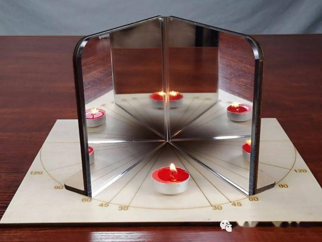 镜子里的世界物理解释,镜子里的世界文字是反的