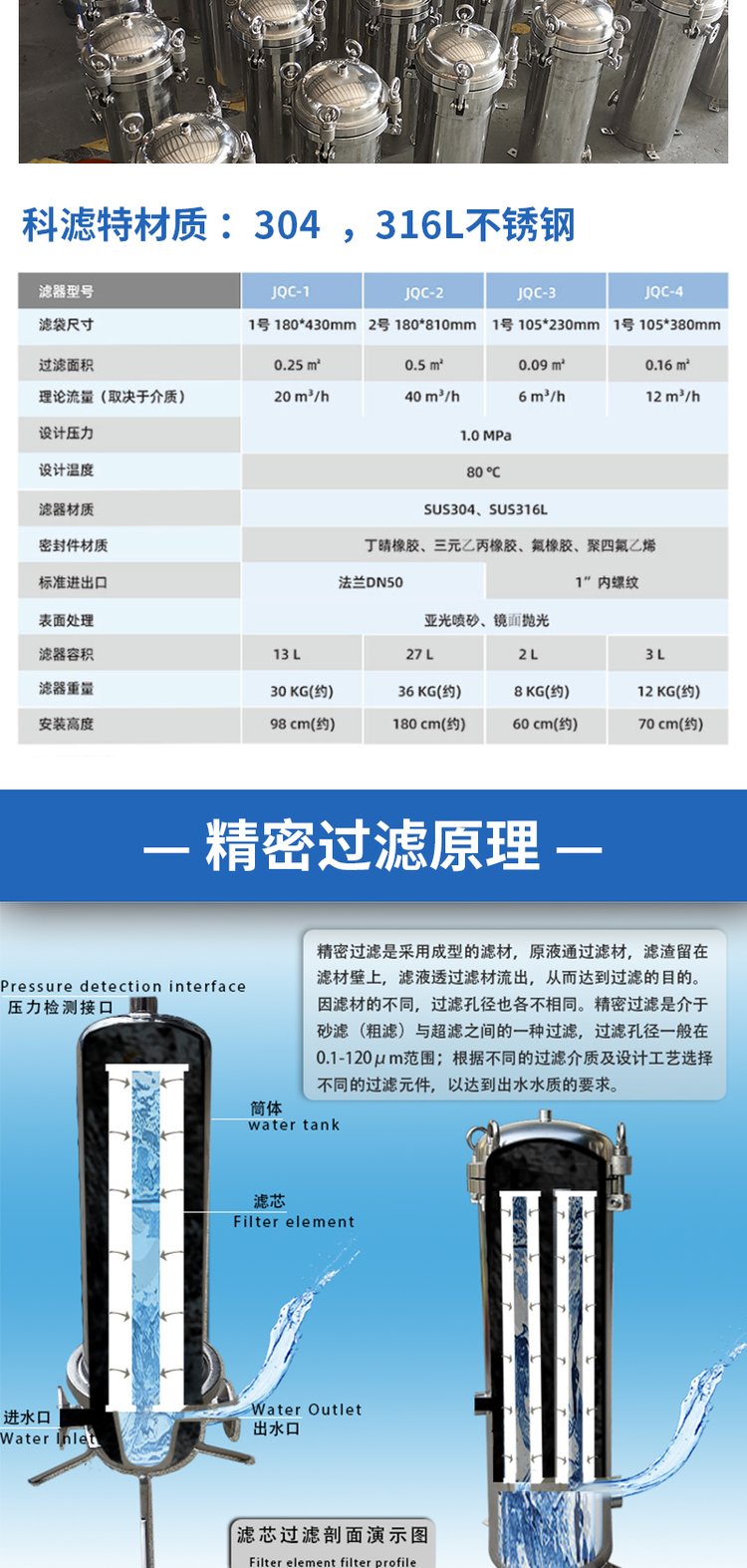生命科学过滤器的作用,生命科学过滤器的作用是什么 生命科学过滤器的作用,生命科学过滤器的作用是什么