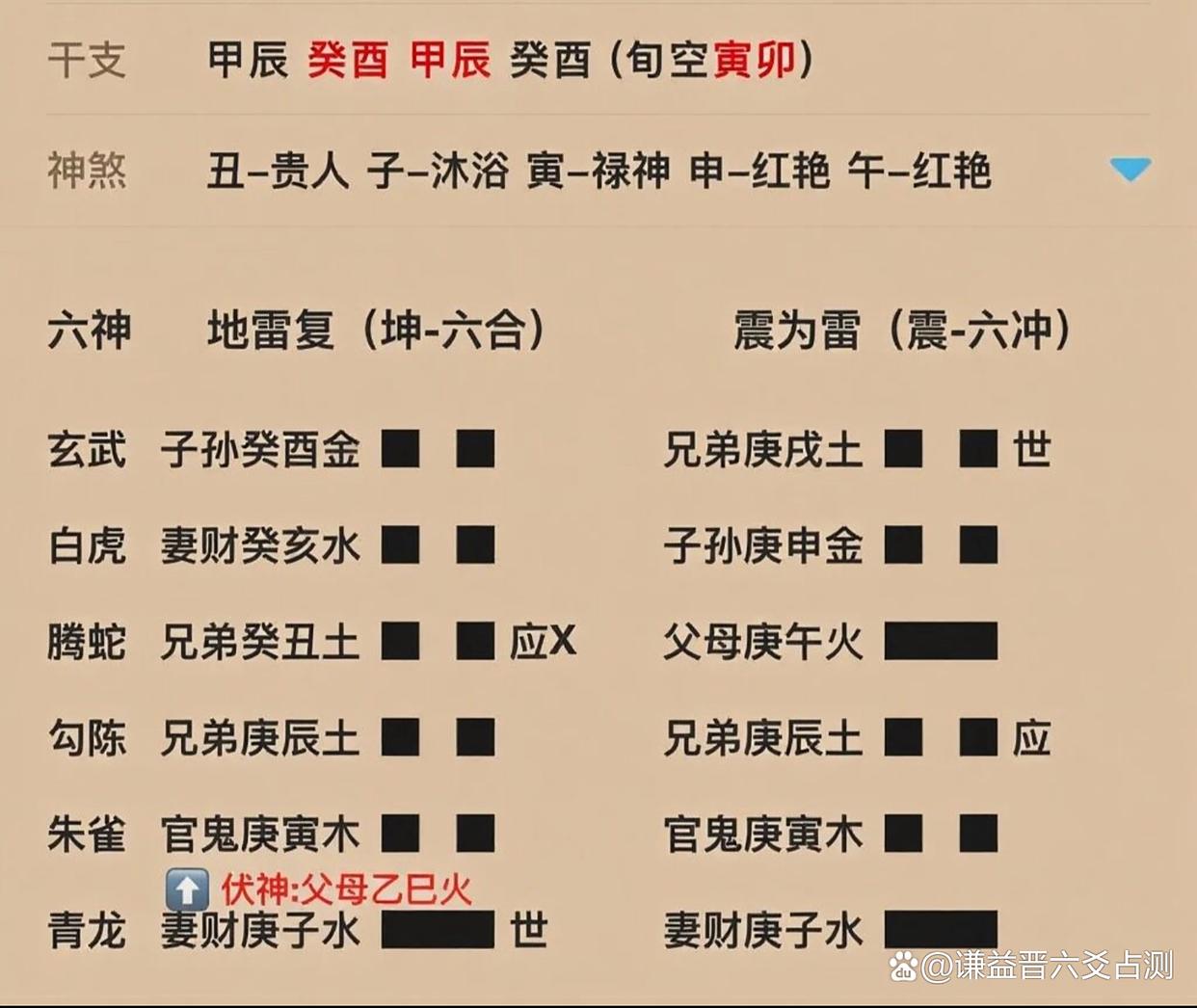 水山蹇卦详解,水山蹇卦详解全卦