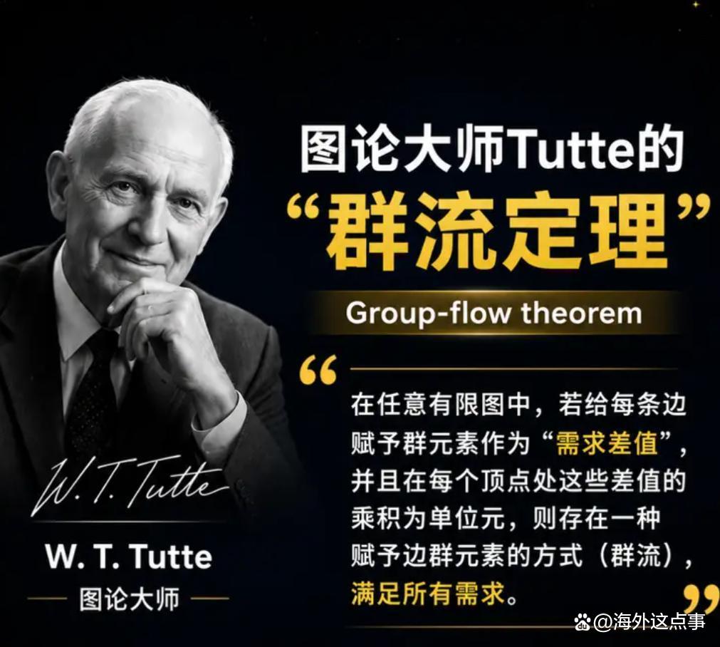 世界物理学家组织,世界物理学家第一人 世界物理学家组织,世界物理学家第一人