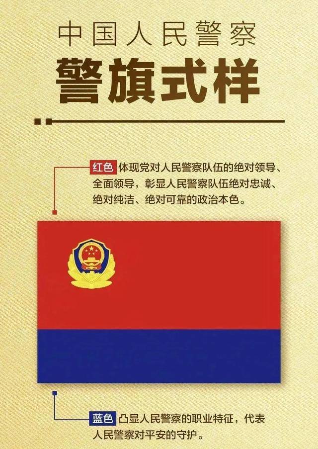 警徽流是什么意思,警徽流顺验是什么意思