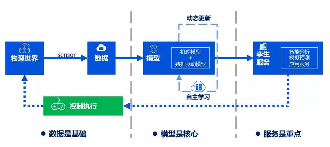 csdn是什么,csdn是什么公司 csdn是什么,csdn是什么公司