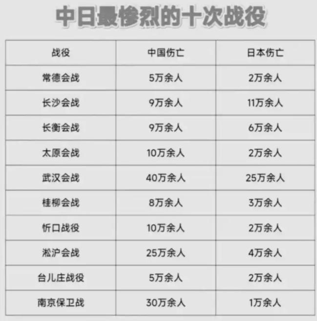 日军一个联队有多少人,日军一个联队有多少人编制 日军一个联队有多少人,日军一个联队有多少人编制
