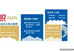 两个维护四个意识是指,两个维护和四个意识的重要性 两个维护四个意识是指,两个维护和四个意识的重要性