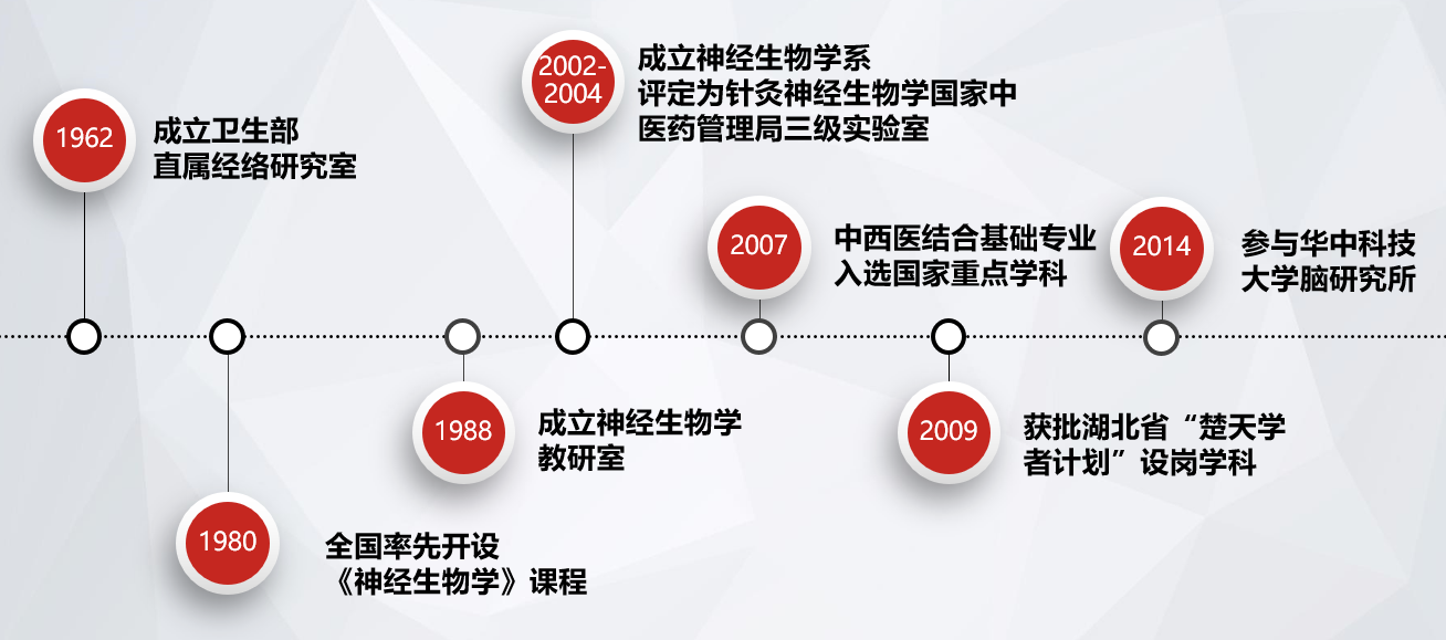 中医是什么生命科学,中医认为生命之本是什么