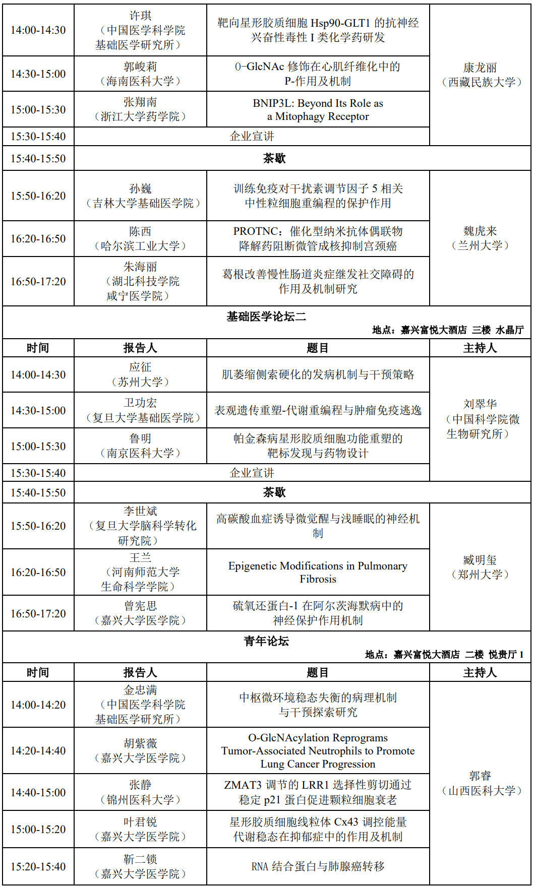 生命科学和医学类专业,生命科学专业和生物科学专业的区别