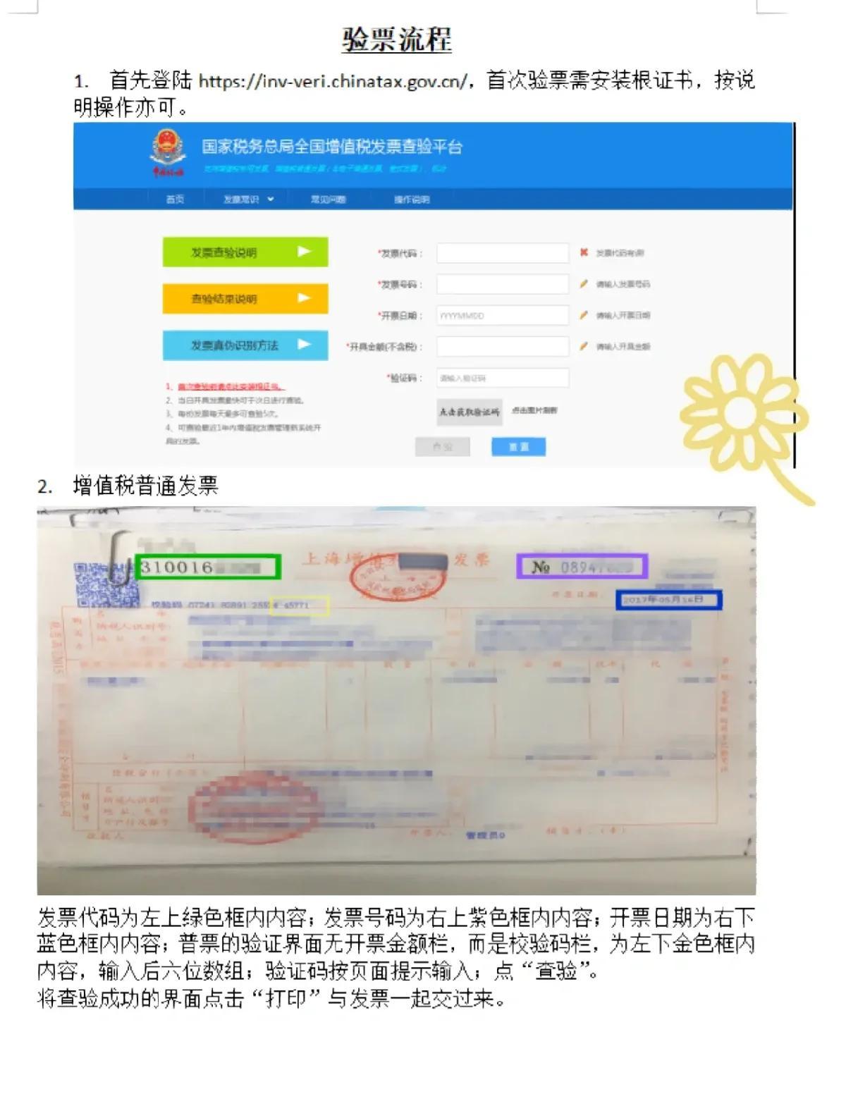 国税局发票真伪查询,国税局发票真伪查询系统官网