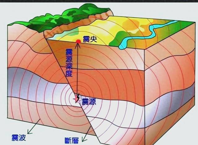 地球科学力量有多大啊,地球科学薄弱学科的现状 地球科学力量有多大啊,地球科学薄弱学科的现状