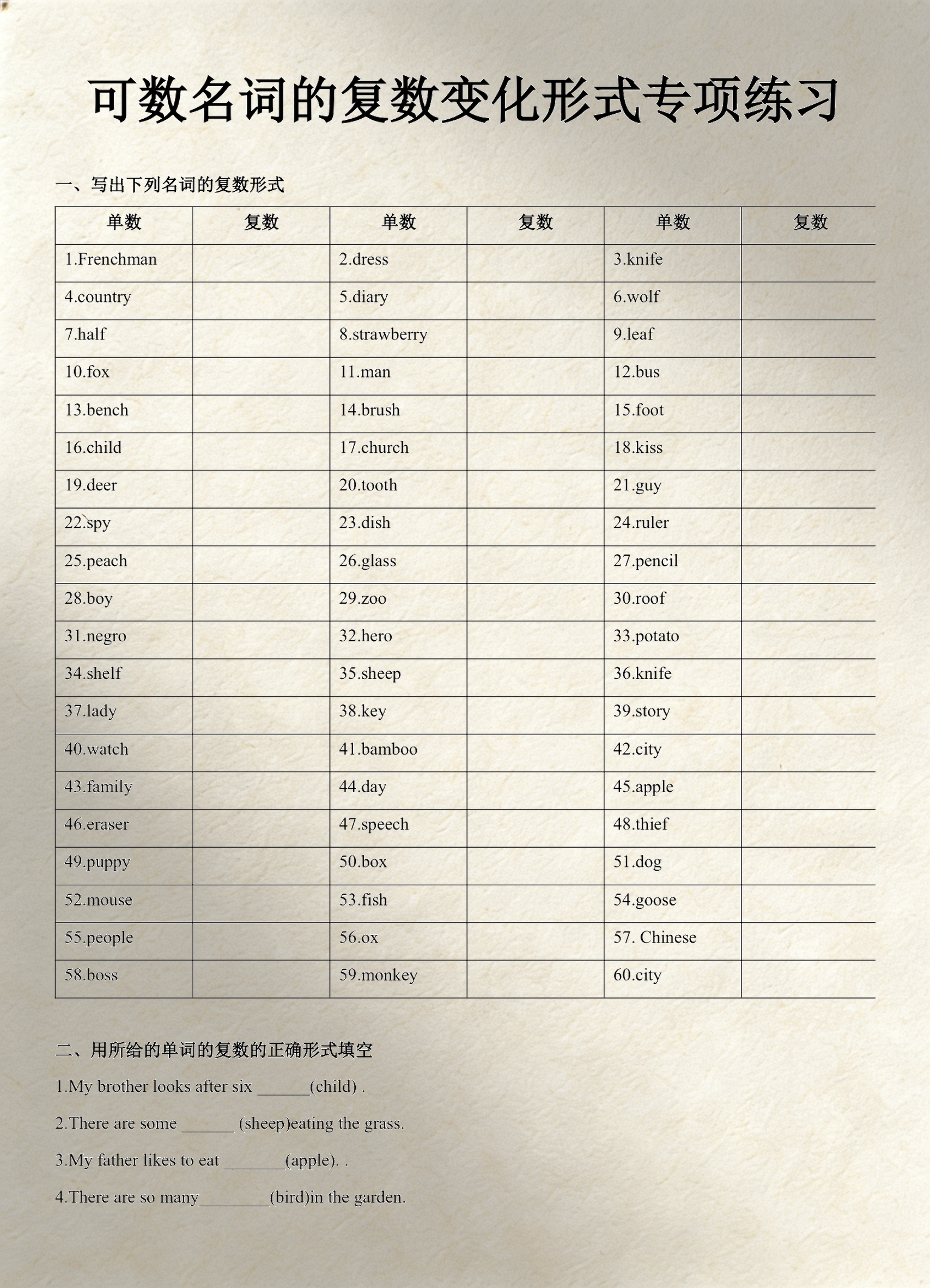 以o结尾的名词变复数,以O结尾的名词变复数规律 以o结尾的名词变复数,以O结尾的名词变复数规律