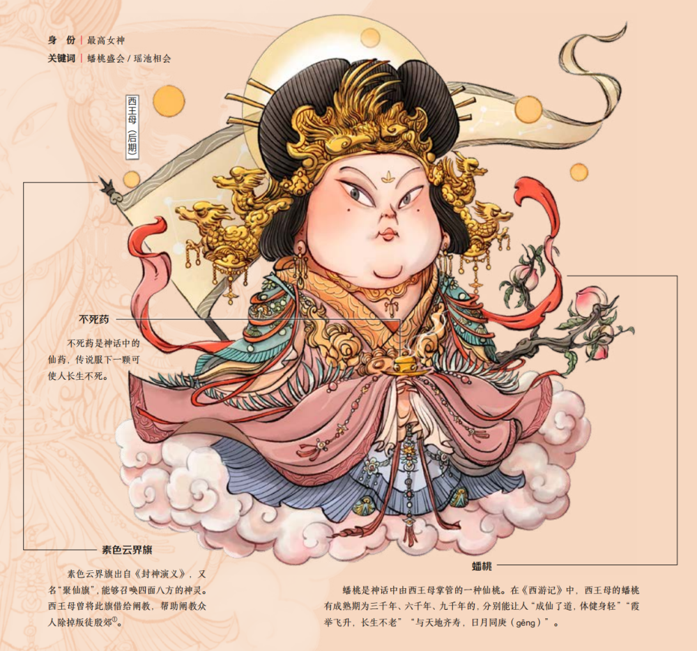 中国神话人物,中国神话人物名字大全 中国神话人物,中国神话人物名字大全