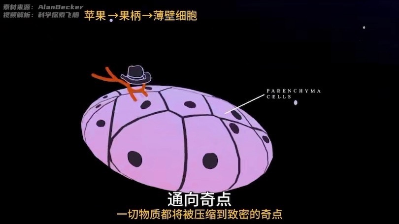 物理世界火柴人,火柴人VS物理的视频 物理世界火柴人,火柴人VS物理的视频