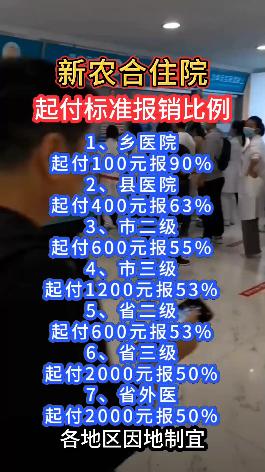 新农合大病救助范围,河南新农合大病救助范围 新农合大病救助范围,河南新农合大病救助范围