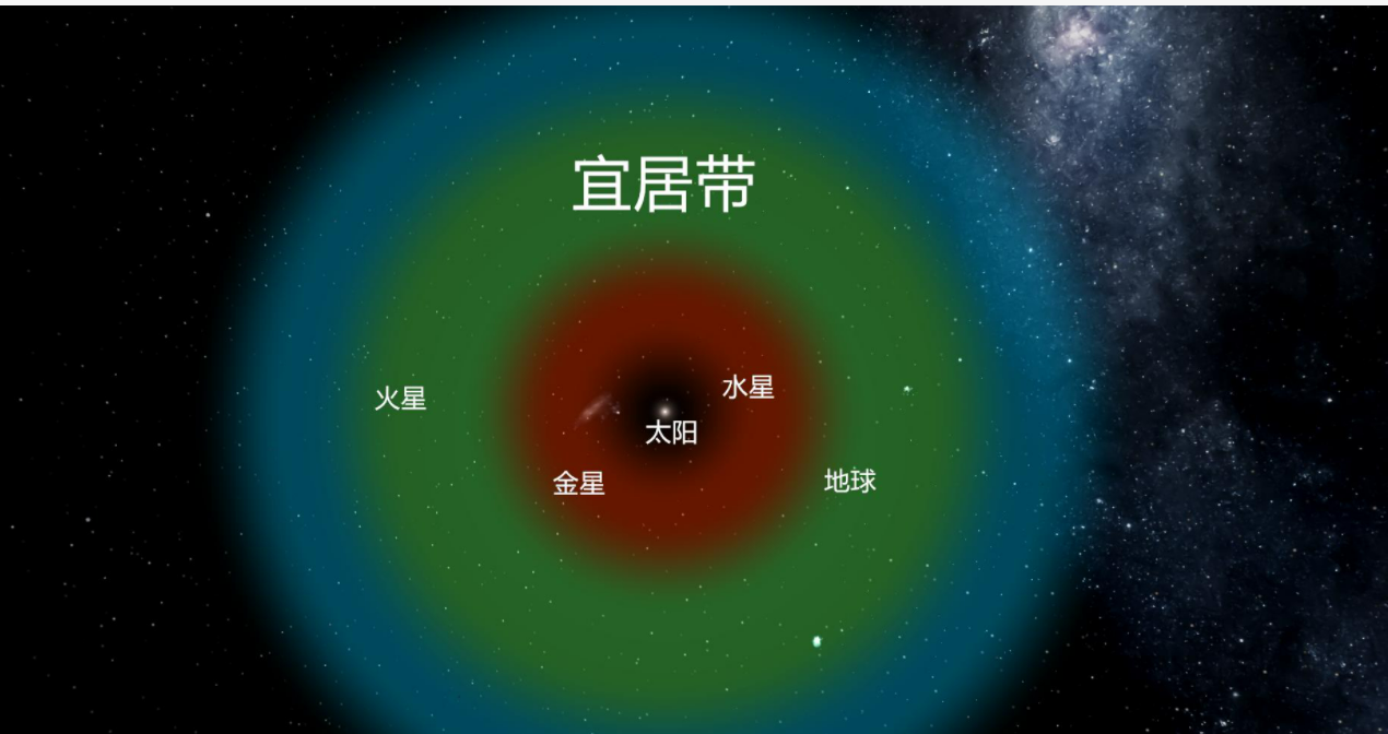 现代地球科学建立理论,地球科学概论名词解释地球科学 现代地球科学建立理论,地球科学概论名词解释地球科学
